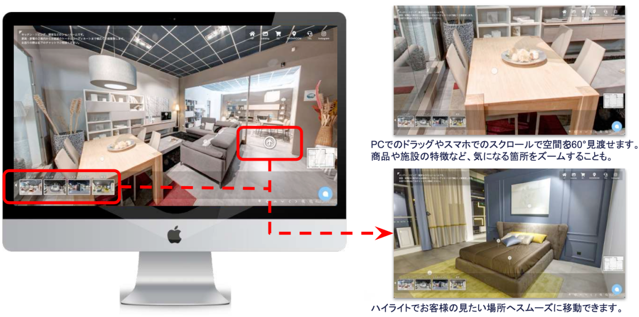 360°パノラマビュー
